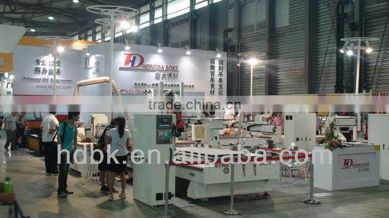 1218 Sign Making CNC Router
