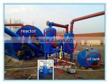Used Waste Tyre/Plastic Recycling To Pyrolysis To Oil Machine