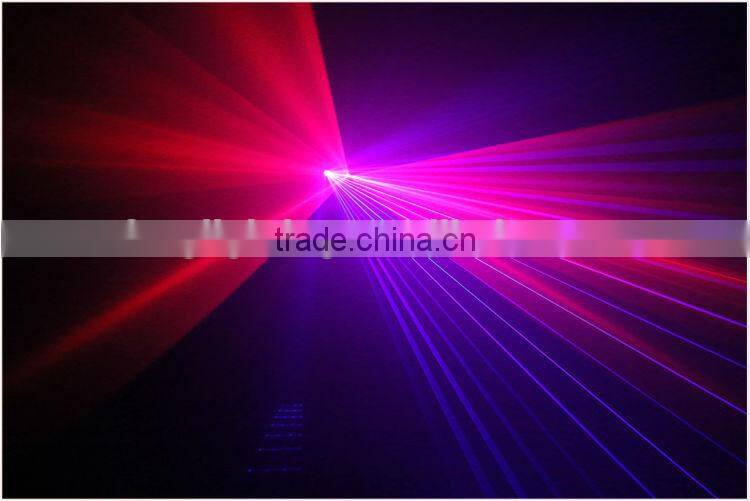 Guangzhou portable dj used disco pokemon go bola laser strobe effect party light