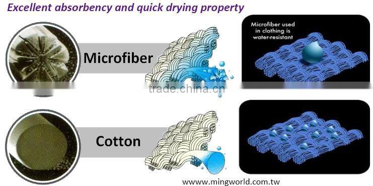Quick dry superior soft smooth comfortable microfiber towel