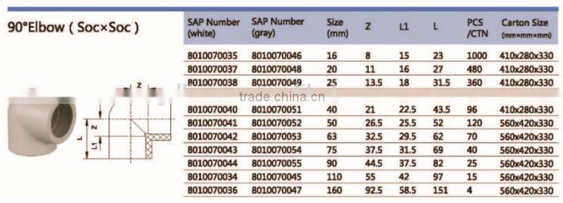 ppr pipe fitting ppr elbow/90 degree elbow