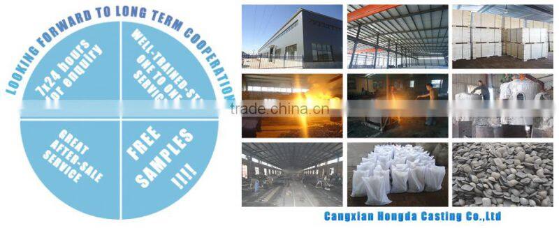 Hot Treatment Galvanized Adjustable Screw Base Jack Nut Manufacturer