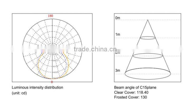 1.2m 18w 21w 1.5m 25w 27w 29w 35w vde approved led tube 4000k