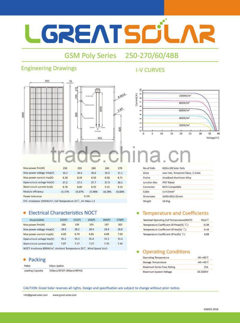Solar street LED light solar panel 80W solar module 250W 300W poly and mono solar panel system PV module plant 1MW 3MW 5MW