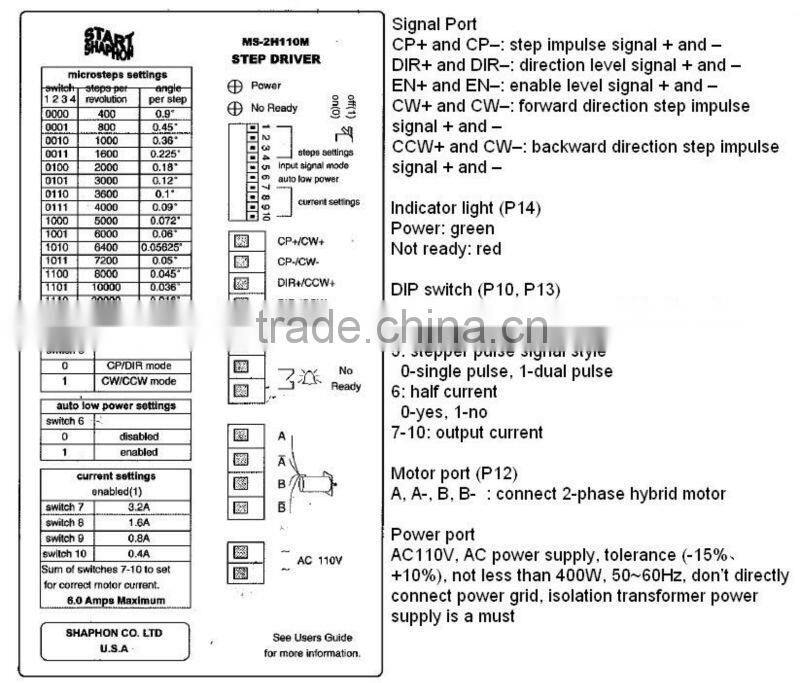 MS-2H110M Step Driver START SHAPHON