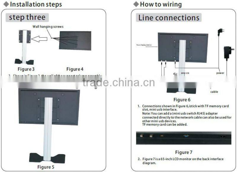 Wholesale - 84 inches touch interactive electric whiteboard/ all in one pc for office/education Tablet PC
