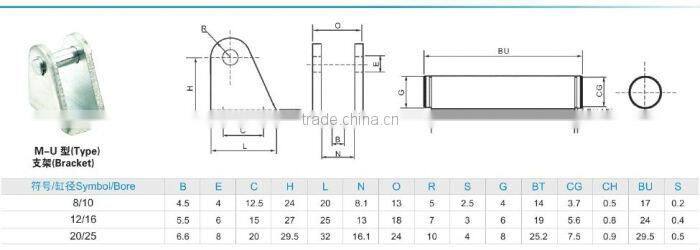 Mini Cylinder Accessory M-PHS