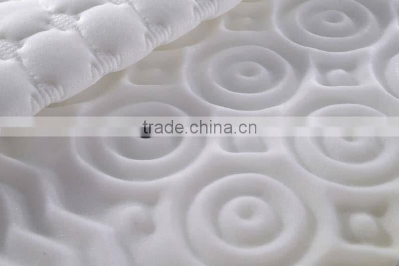 Cooling health care/massage PU foam mattress with gel cover,super soft sponge mattress topper