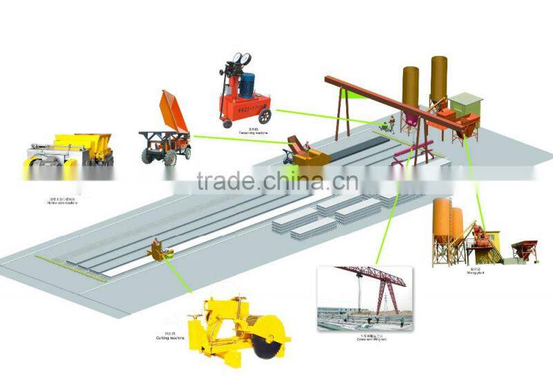 machines prefab house hollow column