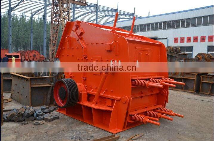 impact crusher price