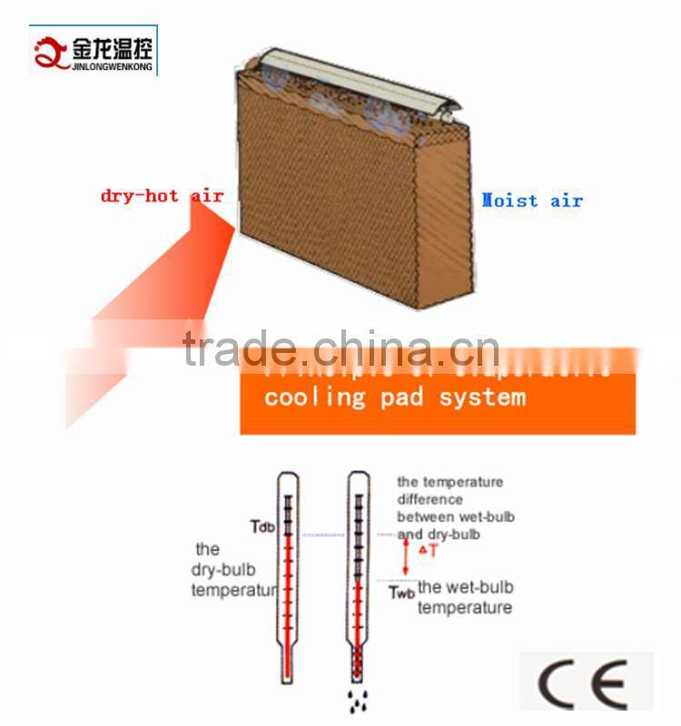 Poultry house / greenhouse application and heatsink material cooling system