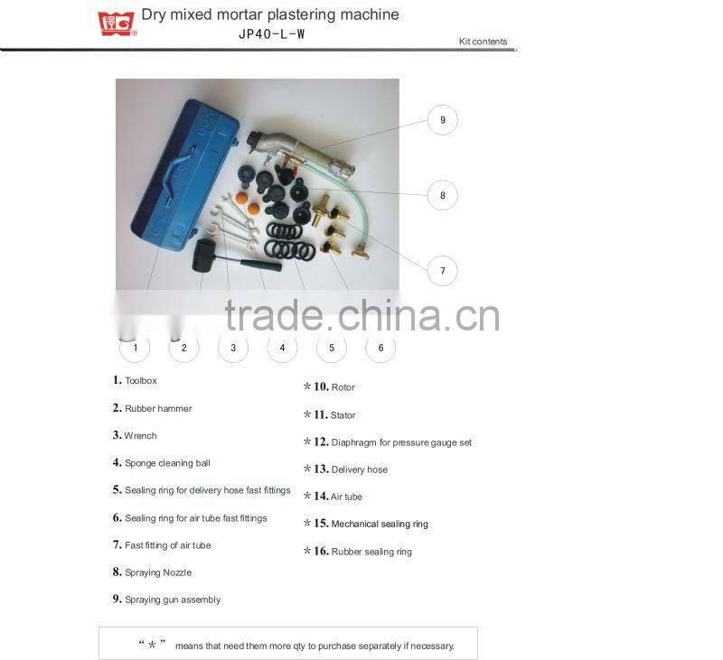 ISO9001:2008 auto rendering/plastering machine