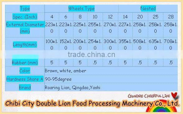 4 inch cast iron drum rice mill parts rubber roller