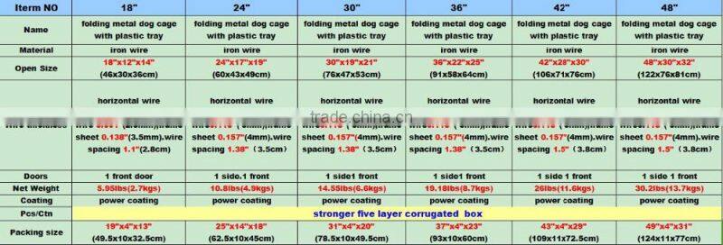 2016 higt quality CQX002 Fashion Color Cheap Metal Dog Cage