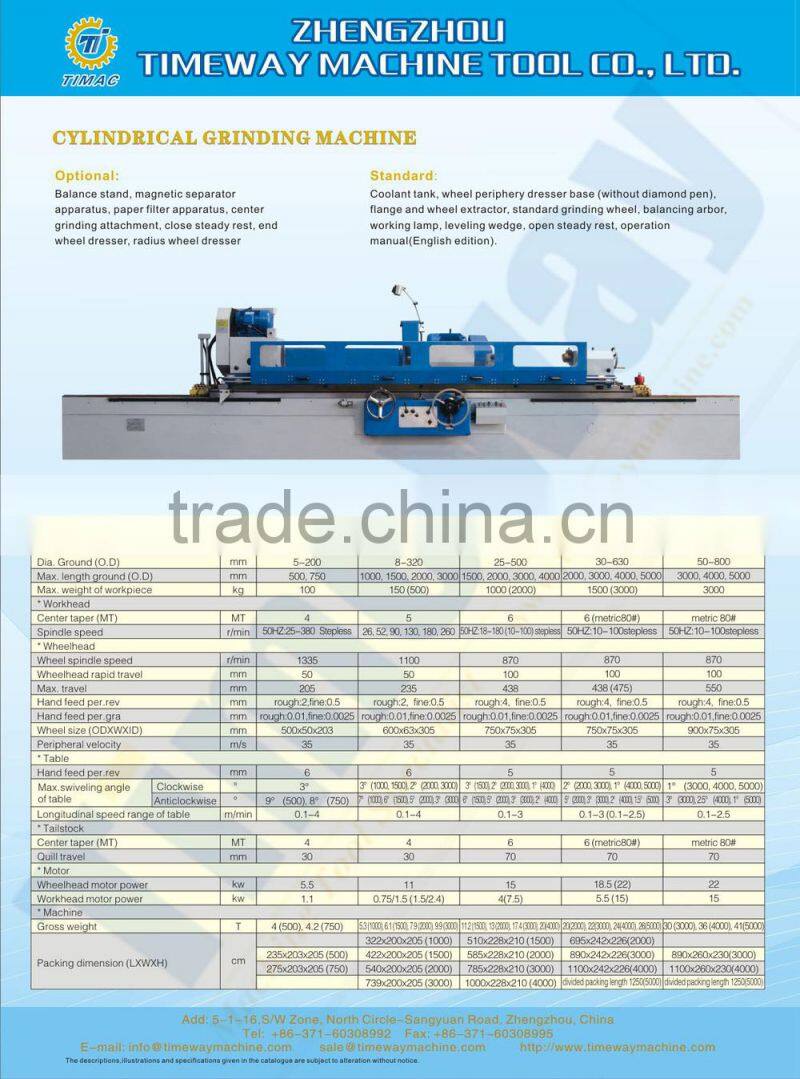 Precision Cylindrical Grinding Machine / rectificado cilindrico