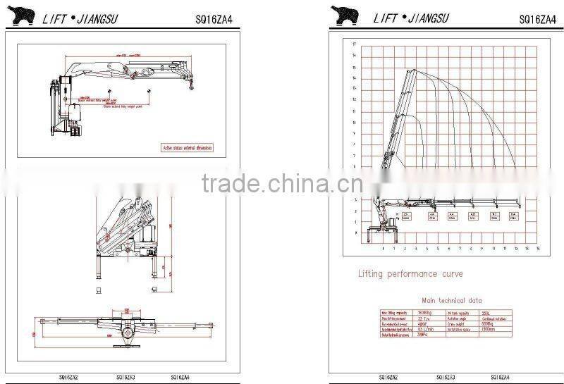 16ton LIFT SQ16ZA4 truck mounted crane