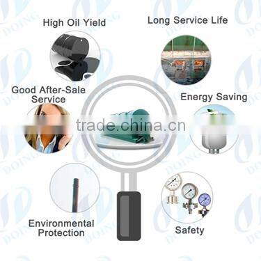 CE ISO cerificated continuous waste tyre pyrolysis plant/waste tyre recycling plant