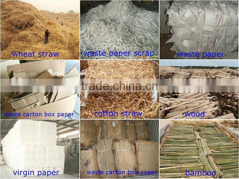 787mm Napkin Printing Machine