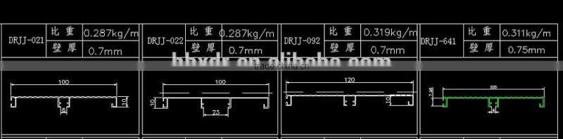 OEM elegant waterproof decorative kitchen aluminium baseboards