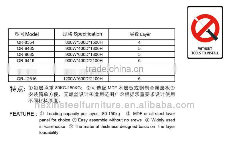 Garage storage shelving used in the car product