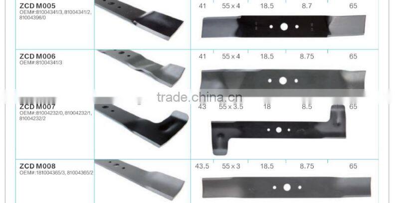 Mower Blade of Castel Garden