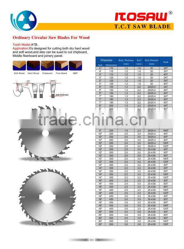 circular saw blade,TCT saw blade.wood saw blade, wood cutting blade