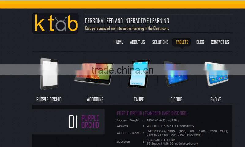 Online sales website design