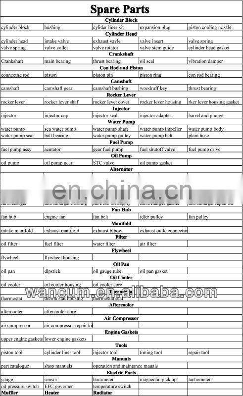 Cummins M11 cylinder liner 3803703