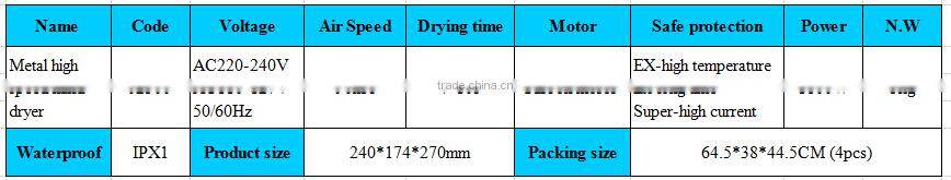 hand dryer manufacture automatic hand dryer