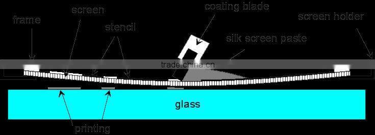 4-12mm spray paint glass
