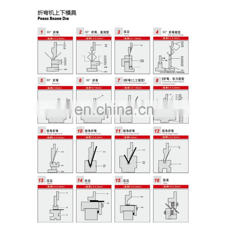 T&L Brand CNC Press Brake Punch and Dies, Press Brake bending tools