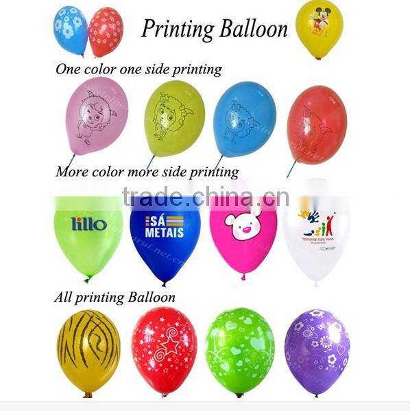 Latex balloon, printed latex ballon, balloon for promotion