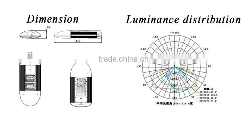 Customized high quality wholesale Aluminum led solar street light with 5-12m pole