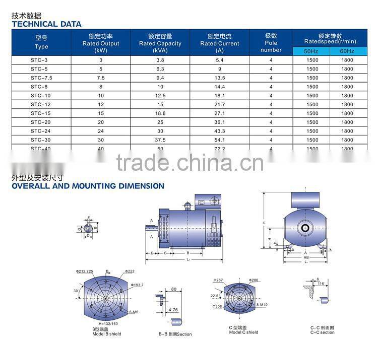 MINDONG ST series single phase alternators prices