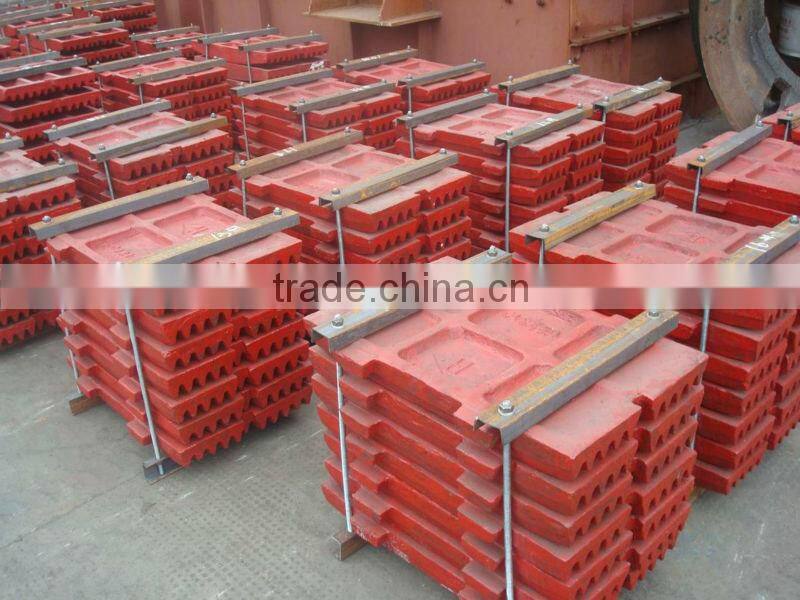 Ore Mining Equipment