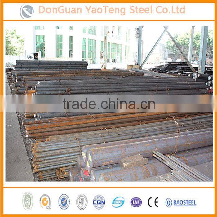 aisi 420 grade stainless steel