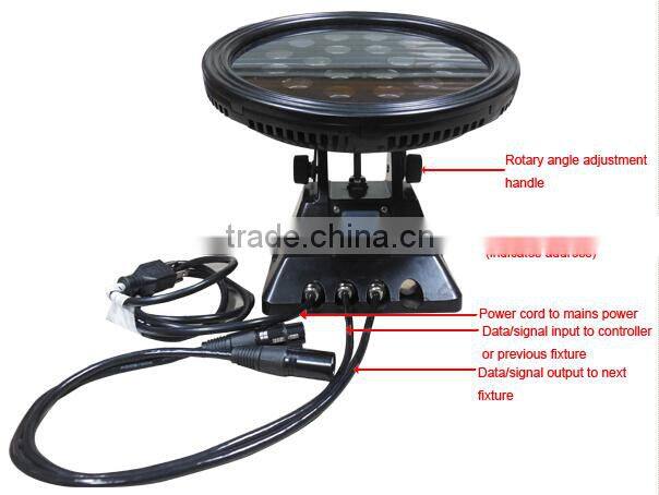 High Power 54W Waterproof Wall Washer LED Light