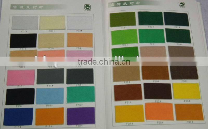 polyester fabric