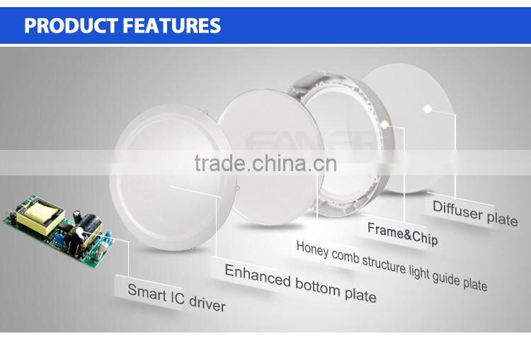 Led Panel 60*60 high power efficient LED panel light
