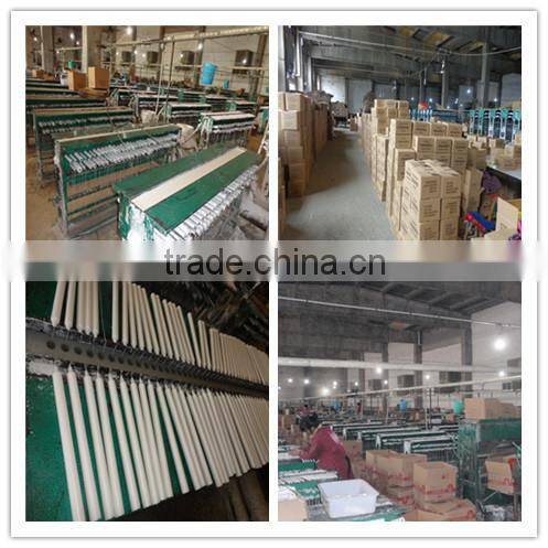 high quality pillar candles scented wholesale in multi colors