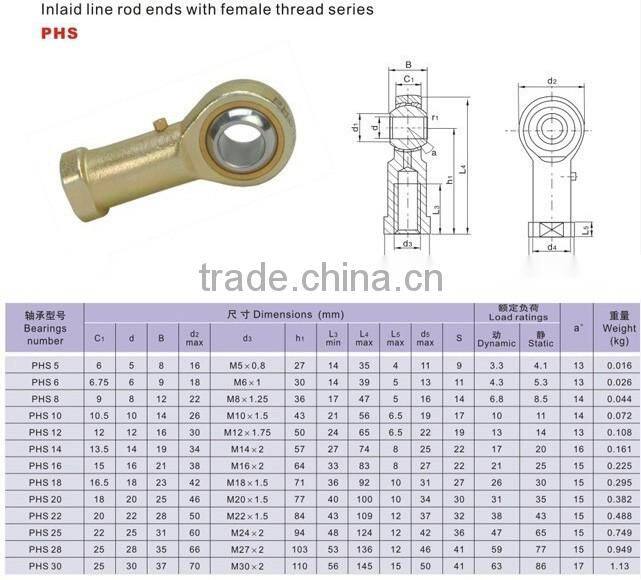 Inlaid line rod end bearing with female thread PHS22