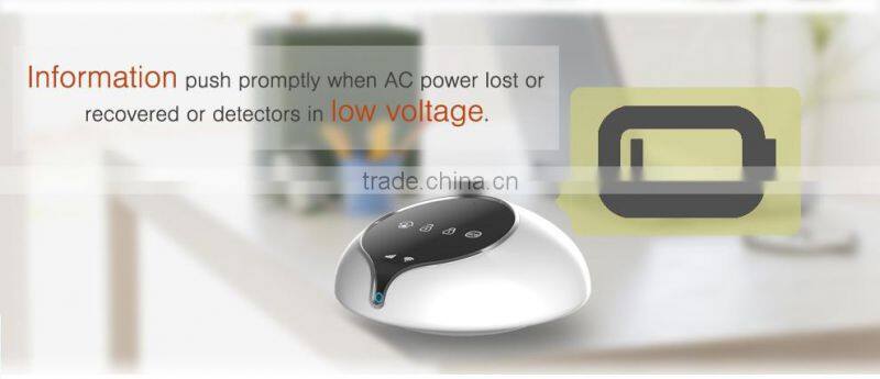 2016 home entertainment and protection WIFI wireless alarm system,workable with home appliances via App
