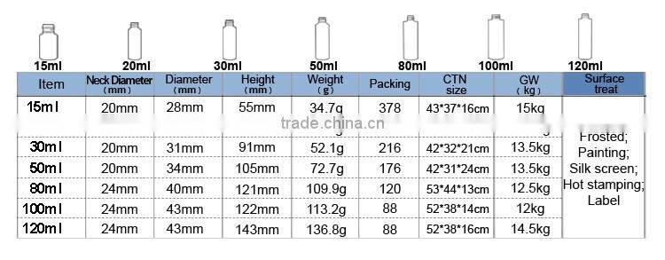 tubular glass bottle with fancy top cover