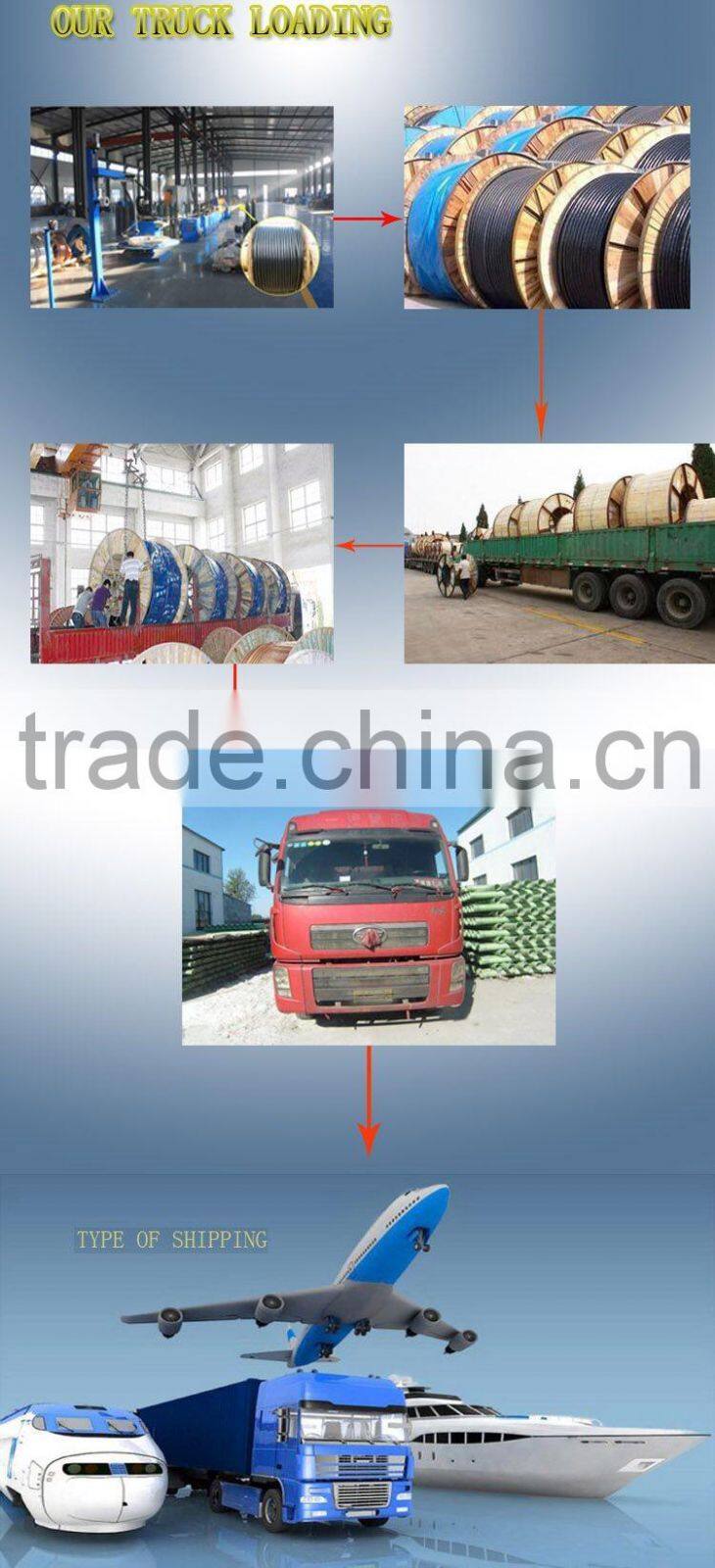 Factory Sell Outerdoor Waterproof Electrical Cable