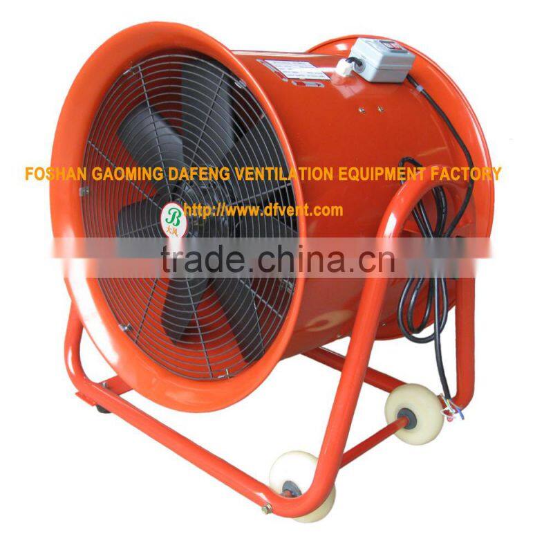 400mm portable air blower ventilator
