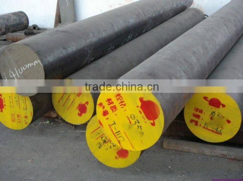 DIN 1.4568 Stainless Steel Flat Bar Manufacture And Factory Price