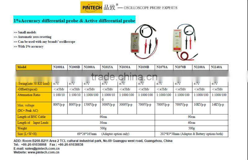 P6010A(100MHz,10KV) digital oscilloscope high voltage probe