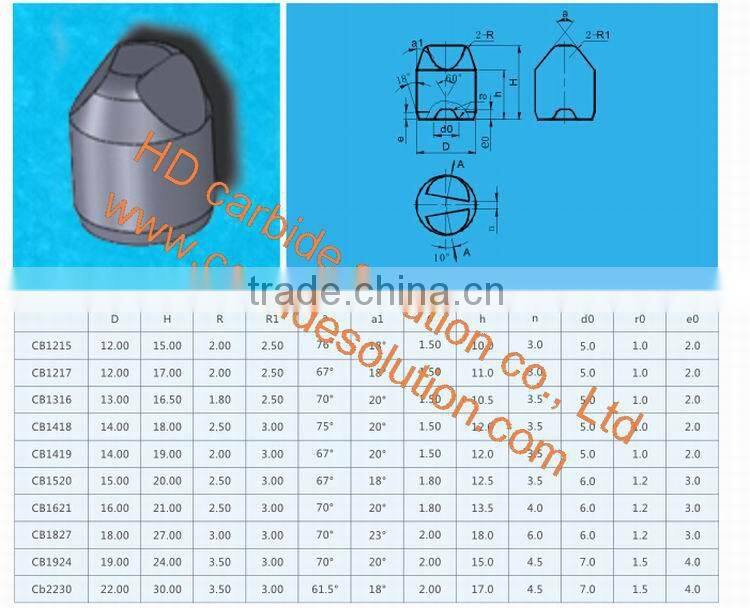 K20 Tungsten Carbide Well Drilling Bits For Sale