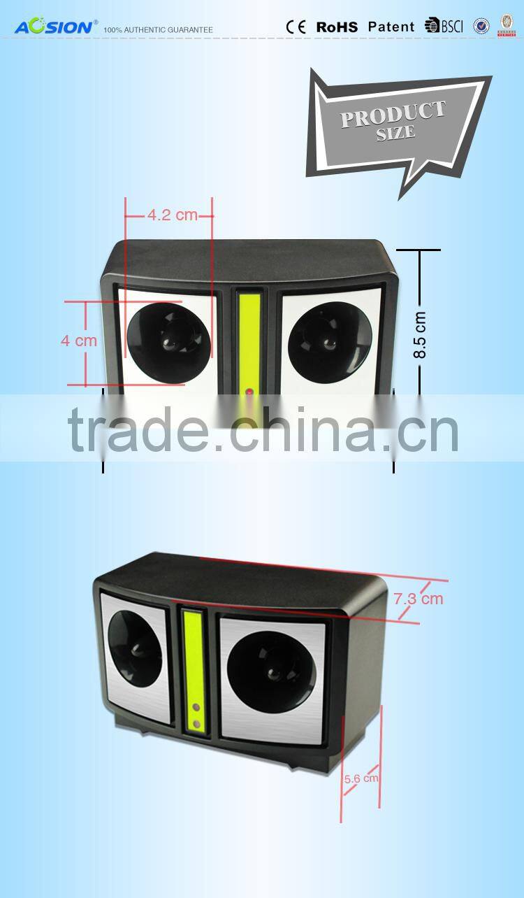 Super strong battery powered ultrasonic Mouse & Pest Repeller