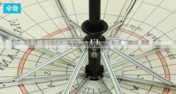 aluminum automatic auto and close section umbrella
